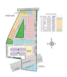 Surabhi Smart City Phase A Master Plan 1