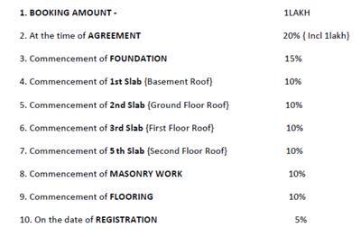 Project Image of 1019.0 - 1652.0 Sq.ft 2 BHK Apartment for buy in Shri Viola