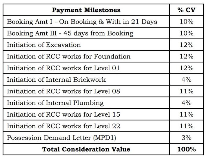 Gallery Cover Pic of Lodha Kharadi New Project Tower 11