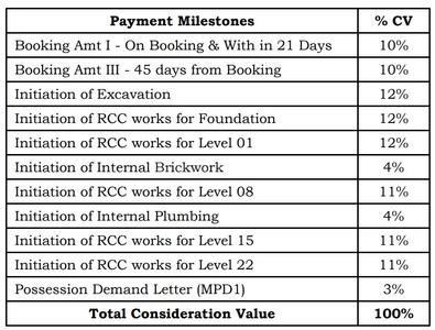 Project Image of 0.0 - 1708.77 Sq.ft 2 BHK Apartment for buy in Lodha Kharadi New Project Tower 11