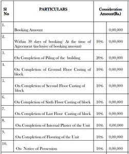 Project Image of 705.0 - 1006.0 Sq.ft 2 BHK Apartment for buy in Fortune Heights Phase lll