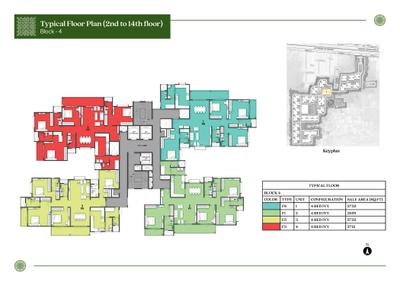 Project Image of 656.0 - 1744.0 Sq.ft 2 BHK Apartment for buy in Prestige Pallavaram Gardens