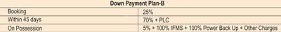 Project Image of 244.0 - 546.0 Sq.ft 1 BHK Apartment for buy in R Tech Capital Galleria