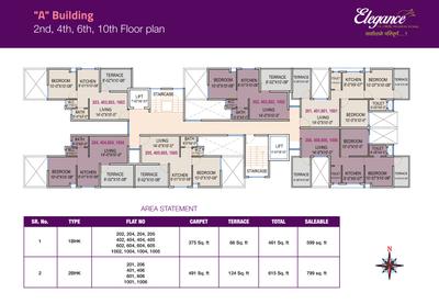 Project Image of 312.05 - 491.0 Sq.ft 1 BHK Apartment for buy in Aksha Elegance