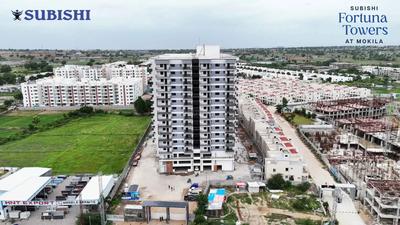 Project Image of 2790 Sq.ft 4 BHK Apartment / Flat for sale in Mokila for Rs. 14000000