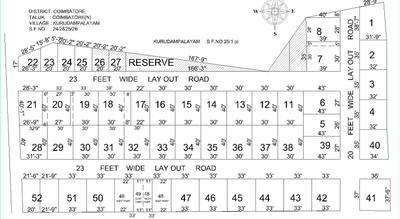 Project Image of 1150.0 - 2500.0 Sq.ft 2 BHK Villa for buy in Green Nest Green Nest Villas