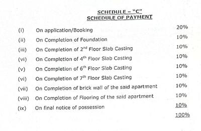 Project Image of 791.0 - 1223.0 Sq.ft 2 BHK Apartment for buy in Achyut SRKM Altair