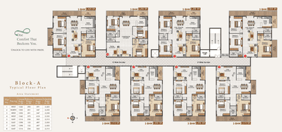 Project Image of 1495.0 - 2535.0 Sq.ft 3 BHK Apartment for buy in Atulyam Trident