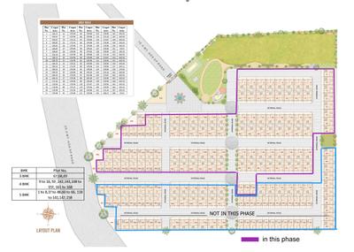 Project Image of 1252.7 - 1931.37 Sq.ft 3 BHK Villa for buy in R Rajvi Classic