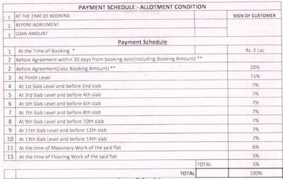 Project Image of 678.0 - 975.0 Sq.ft 1 BHK Apartment for buy in Polite Harmony A Wing