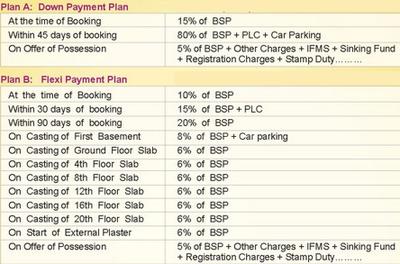 Project Image of 1065.0 - 1699.0 Sq.ft 2 BHK Apartment for buy in Shri Celebration Residency