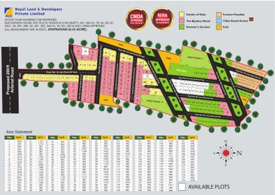 Project Image of 646.0 - 3736.0 Sq.ft Residential Plot Plot for buy in Royal Star