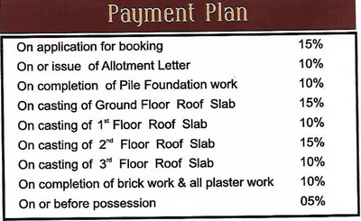 Project Image of 735.0 - 1420.0 Sq.ft 2 BHK Apartment for buy in JNS Maa Gayatri Homes