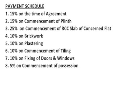 Project Image of 337.0 - 704.0 Sq.ft 1 BHK Apartment for buy in Sree Daffodils Avenue Phase 4