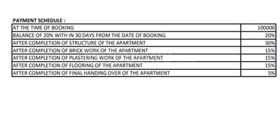 Project Image of 1224.0 - 2103.0 Sq.ft 2 BHK Apartment for buy in Hallmark Gardenia