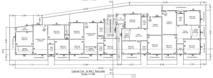 Gallery Cover Pic of Kirti Height