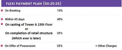Project Image of 518.47 - 879.2 Sq.ft 1 BHK Apartment for buy in Orion One 32
