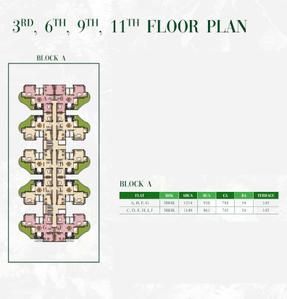 Project Image of 745.0 - 788.0 Sq.ft 3 BHK Apartment for buy in Protech Dharapur Phase III Block A