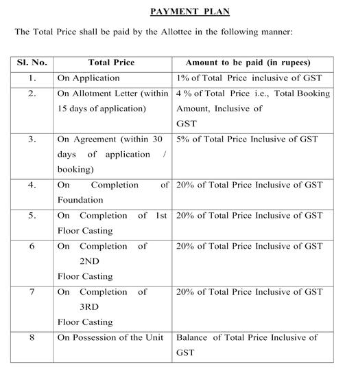 Gallery Cover Pic of Creative Basudeb Bhavan