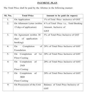 Creative Basudeb Bhavan Construction Linked Payment (CLP) 1