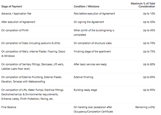 Gallery Cover Pic of Krishna Nivas Apartment