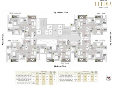 Project Image of 1157.0 - 1465.0 Sq.ft 3 BHK Apartment for buy in Rama Metro Life Ultima Residences Phase I