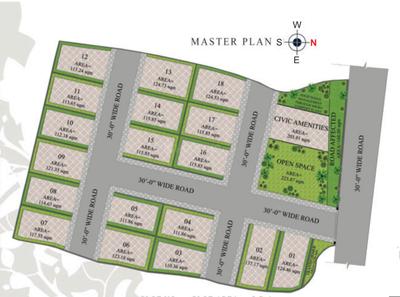 Project Image of 1800.0 - 2100.0 Sq.ft 3 BHK Villa for buy in Bansidhar Swain Housing Project