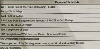 Project Image of 422.0 - 597.61 Sq.ft 1 BHK Apartment for buy in Sagar Homes