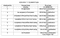 SM Ankur Galaxy 3 Construction Linked Payment (CLP) 1
