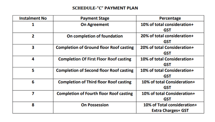 Gallery Cover Pic of E Square Vasudha