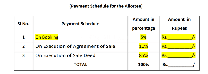 Gallery Cover Pic of Tula Rhythm Of Earth