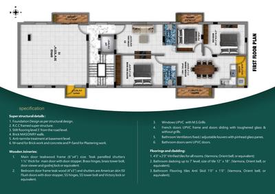 Project Image of 780.0 - 1020.0 Sq.ft 2 BHK Apartment for buy in Nathdwar Resicom