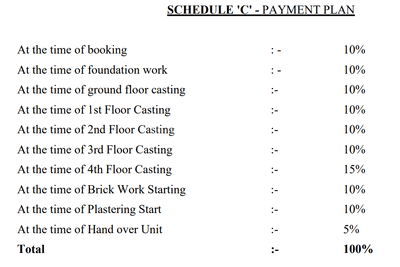 Project Image of 523.985 - 723.5 Sq.ft 2 BHK Apartment for buy in Nandani Aman Sks Heights