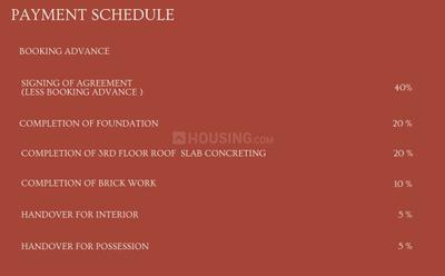 Project Image of 0.0 - 2010.0 Sq.ft 3 BHK Apartment for buy in Ramaniyam Vismayam