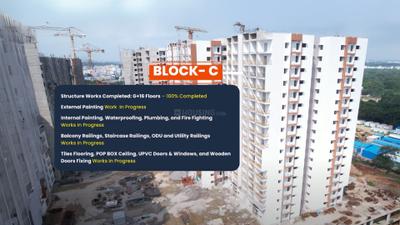Project Image of 1700.0 - 2260.0 Sq.ft 3 BHK Apartment for buy in A2A Homeland