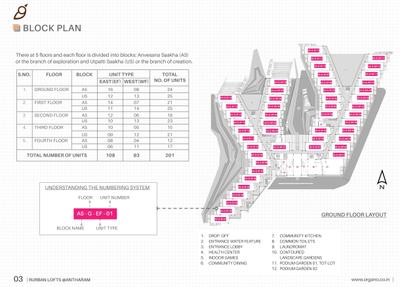 Project Image of 1200.0 - 1250.0 Sq.ft Studio Studio Apartment for buy in Organo Rurban Lofts