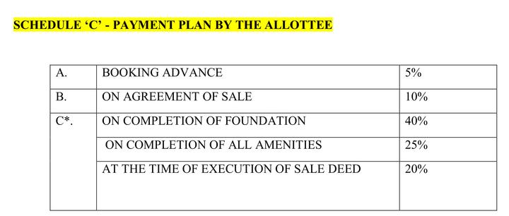 Gallery Cover Pic of Best Green Ville