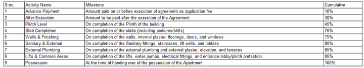 Gallery Cover Pic of Vishnu Vertex