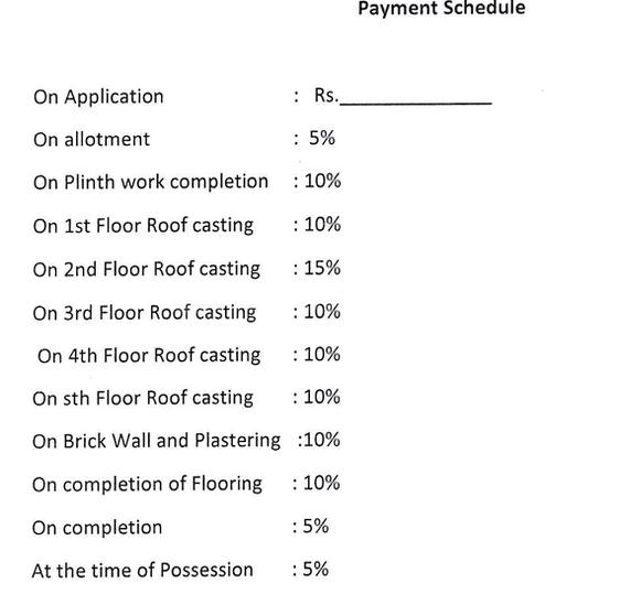 Gallery Cover Pic of Jia Neelkanth