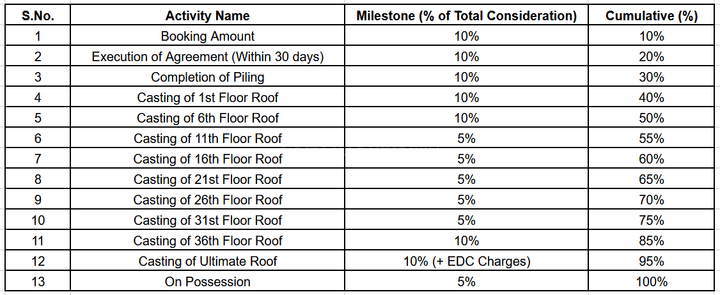 Gallery Cover Pic of PS Numa