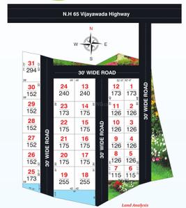 Project Image of 1134.0 - 2160.0 Sq.ft Residential Plot Plot for buy in Land Sai Akshiktha Eastern Meadows