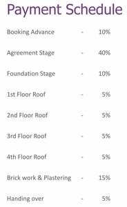 Project Image of 0.0 - 3446.0 Sq.ft 4 BHK Apartment for buy in CasaGrand Amarante