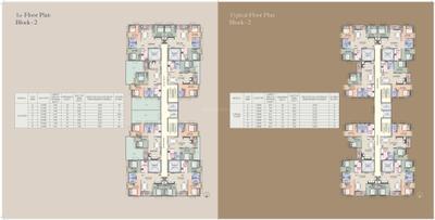 Project Image of 930.0 - 1349.0 Sq.ft 2 BHK Apartment for buy in Etha Su Casa Imperial