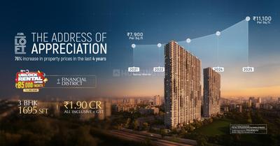 Project Image of 1695.0 - 1870.0 Sq.ft 3 BHK Apartment for buy in ASBL Loft