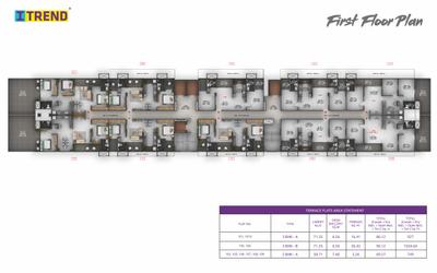 Project Image of 551.0 - 1034.64 Sq.ft 1 BHK Apartment for buy in Saheel Itrend City Life