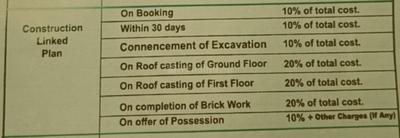 Project Image of 1700.0 - 2600.0 Sq.ft 3 BHK Villa for buy in Shri Aroma Villas 2