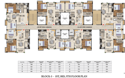 Project Image of 525.0 - 1064.0 Sq.ft 1 BHK Apartment for buy in Tilottama