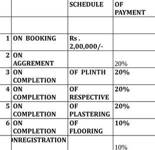 Project Image of 1286.0 - 1297.0 Sq.ft 3 BHK Apartment for buy in YD Arcadia