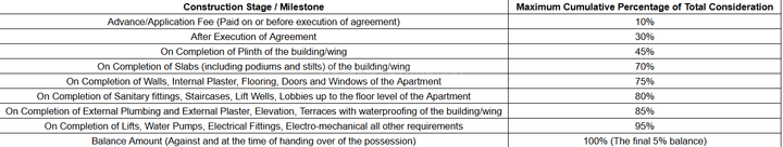 Gallery Cover Pic of Mahadevi The Shivneri