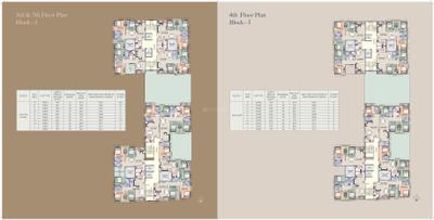 Project Image of 930.0 - 1349.0 Sq.ft 2 BHK Apartment for buy in Etha Su Casa Imperial